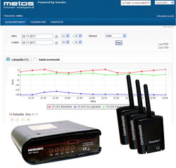 Tempnet HACCP-package 2 TempNet HACCP Ethernet | Kitchen equipment Metos Belgium